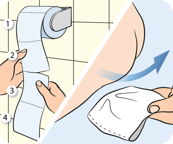 support individuals to maintain personal hygiene