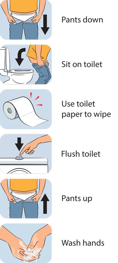 Simple toilet training steps