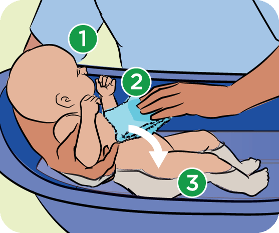 How to Bathe a Newborn