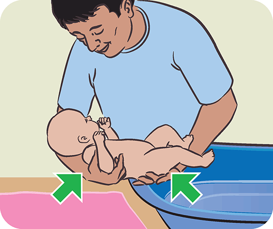 How to Give Your Baby a Bath: Step-by-Step Guide